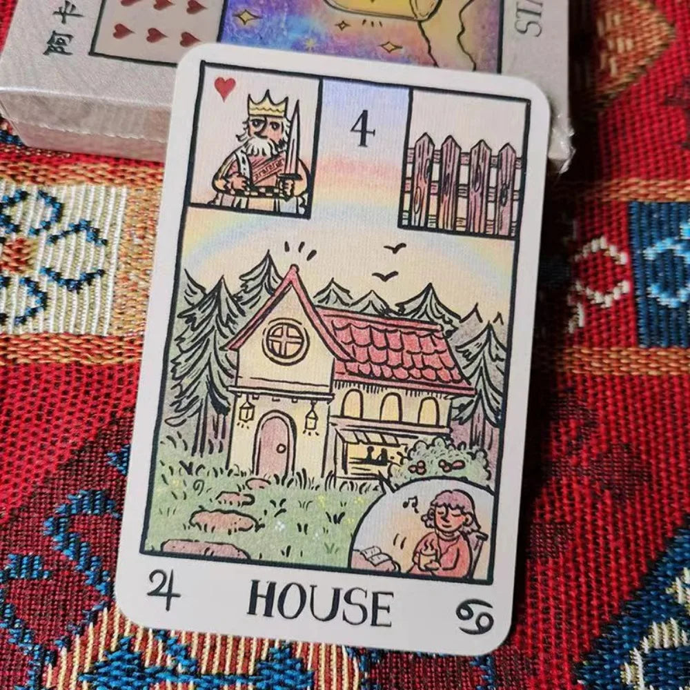 Akashic Eye Lenormand